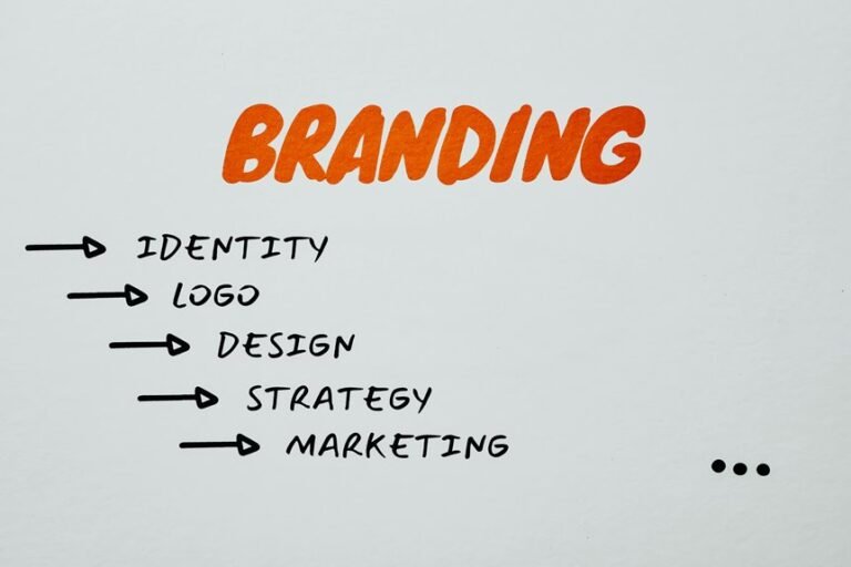 online brand marketing solutions